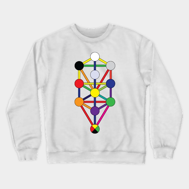 Tree Of Life Crewneck Sweatshirt by GalacticMantra